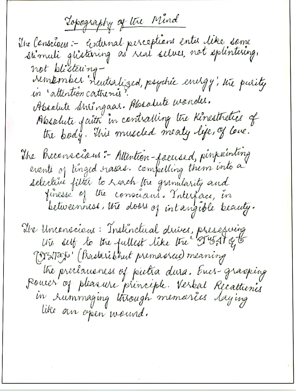 Handwritten poem of 'Topography of the mind'
